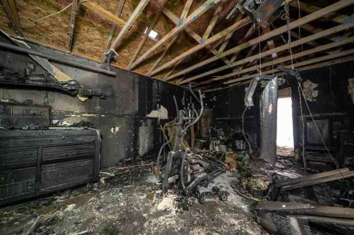 Fire Damage Restoration: The Complete Guide