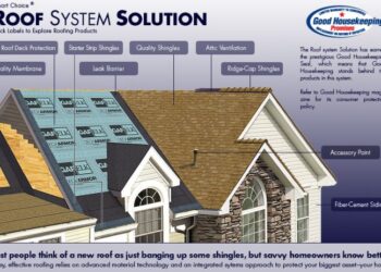 Hardie Board Siding Installation